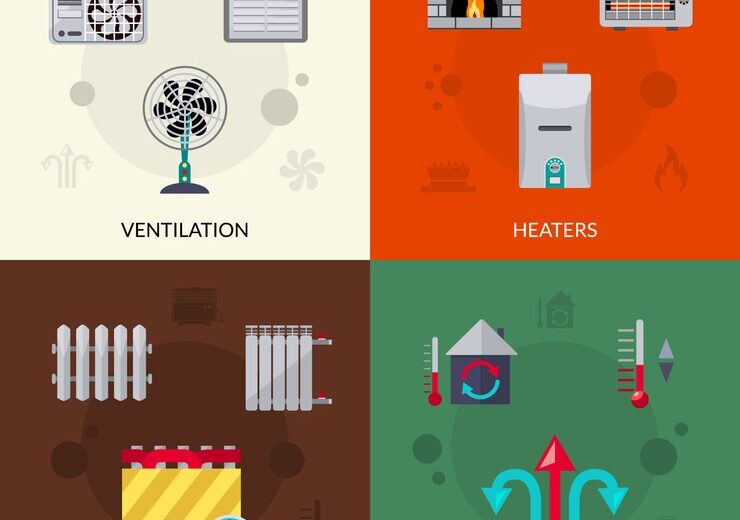 Cum alegem sistemul termic potrivit pentru locuința noastră