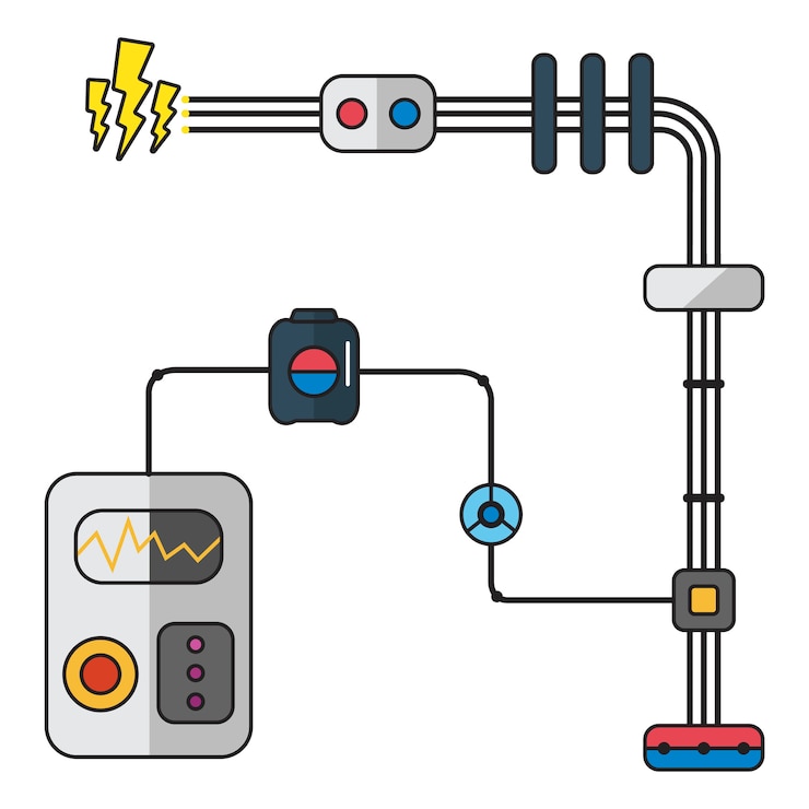 Cum se dimensionează corect o instalație electrică pentru locuințe Cum se dimensionează corect o instalație electrică pentru locuințe